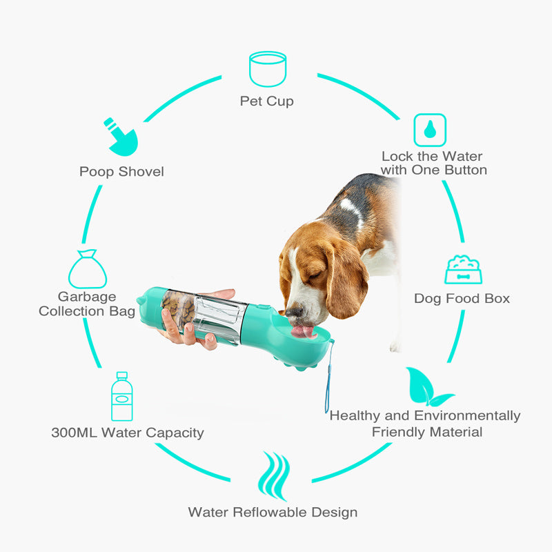 3 in 1 Hundewasserflasche + Fressnapf + Hunde-Müllbeutel